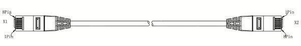 PATCH CORD CAT 6A - 26AWG